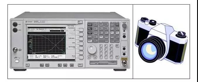 矢量信號(hào)分析儀