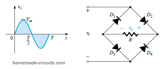 使用4個(gè)二極管的全橋整流器網(wǎng)絡(luò)